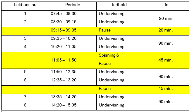 Ringetider på Læsø skole